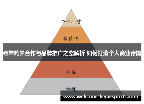 老詹跨界合作与品牌推广之路解析 如何打造个人商业帝国