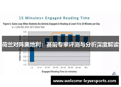 荷兰对阵奥地利：赛前专家评测与分析深度解读