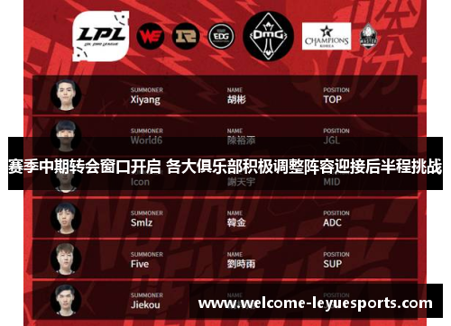 赛季中期转会窗口开启 各大俱乐部积极调整阵容迎接后半程挑战 赛季中期转会窗口开启 各大俱乐部积极调整阵容迎接后半程挑战