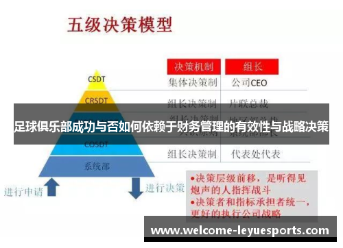 足球俱乐部成功与否如何依赖于财务管理的有效性与战略决策 足球俱乐部成功与否如何依赖于财务管理的有效性与战略决策