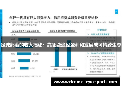 足球部落的收入揭秘:靠哪些途径盈利和发展成可持续生态 足球部落的收入揭秘:靠哪些途径盈利和发展成可持续生态