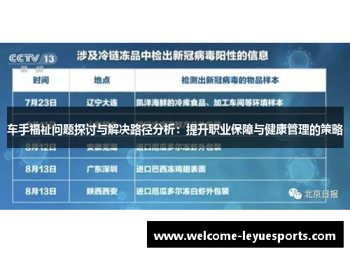 车手福祉问题探讨与解决路径分析:提升职业保障与健康管理的策略 车手福祉问题探讨与解决路径分析:提升职业保障与健康管理的策略