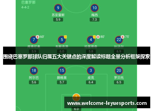 围绕巴塞罗那球队归属五大关键点的深度解读标题全景分析框架探索 围绕巴塞罗那球队归属五大关键点的深度解读标题全景分析框架探索