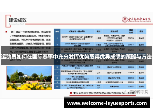 运动员如何在国际赛事中充分发挥优势取得优异成绩的策略与方法