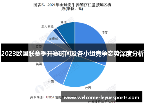 2023欧国联赛季开赛时间及各小组竞争态势深度分析 2023欧国联赛季开赛时间及各小组竞争态势深度分析