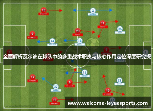 全面解析瓦尔迪在球队中的多重战术职责与核心作用定位深度研究探 全面解析瓦尔迪在球队中的多重战术职责与核心作用定位深度研究探