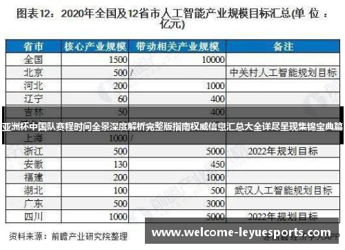 亚洲杯中国队赛程时间全景深度解析完整版指南权威信息汇总大全详尽呈现集锦宝典篇 亚洲杯中国队赛程时间全景深度解析完整版指南权威信息汇总大全详尽呈现集锦宝典篇