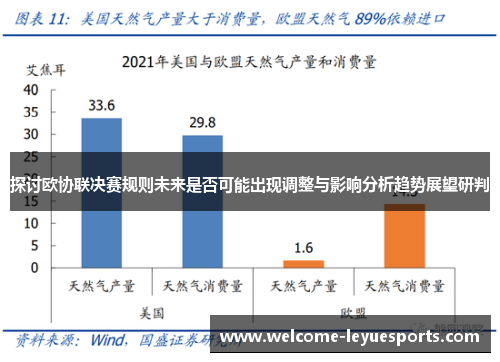 探讨欧协联决赛规则未来是否可能出现调整与影响分析趋势展望研判 探讨欧协联决赛规则未来是否可能出现调整与影响分析趋势展望研判