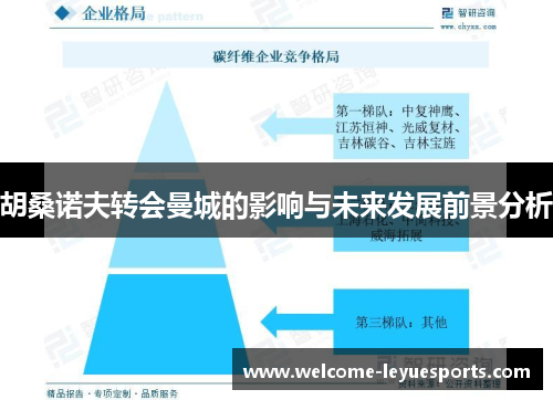 胡桑诺夫转会曼城的影响与未来发展前景分析 胡桑诺夫转会曼城的影响与未来发展前景分析