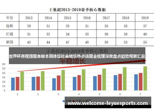 世界杯赛程提醒串联本周体坛社会娱乐热点话题全梳理深度盘点趋势观察汇总