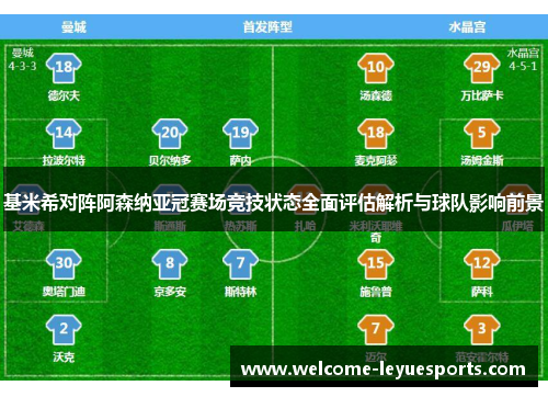 基米希对阵阿森纳亚冠赛场竞技状态全面评估解析与球队影响前景