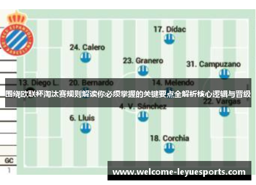 围绕欧联杯淘汰赛规则解读你必须掌握的关键要点全解析核心逻辑与晋级