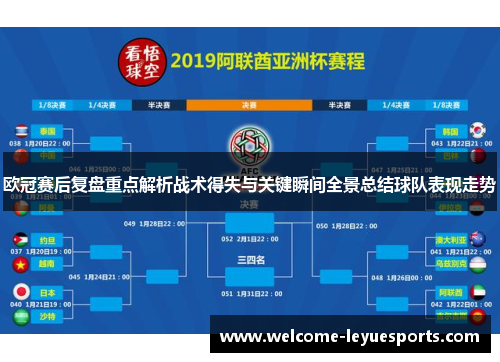 欧冠赛后复盘重点解析战术得失与关键瞬间全景总结球队表现走势