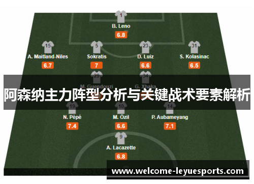 阿森纳主力阵型分析与关键战术要素解析